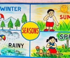 We Deals in Wall Painting, School Board Painting, LED Boards, Hordings Delhi/NCR - 2