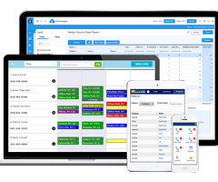 Top Helpdesk CRM Software | Enhance Customer Support