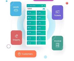CRM Software Solutions, Sales Improvement CRM Software India
