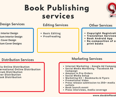 Book Publishing Services in India