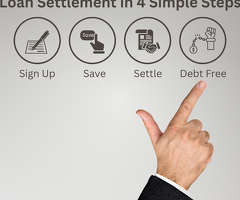 Trusted Loan Settlement Company Near Me – Reliable Debt Relief with LoanRelief.in - 2