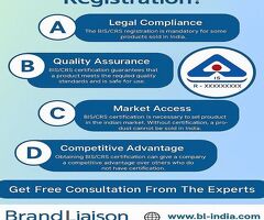 Apply for BIS CRS License – Trusted Consultant in India