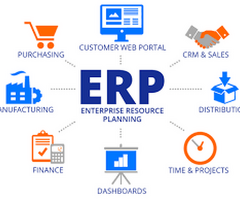 Scalable ERP Solutions for Growing Businesses - Cylsys ERP Software - 2
