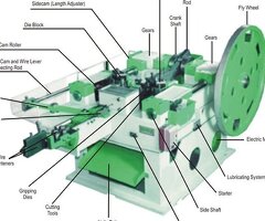 WIRE NAILS MAKING MACHINE