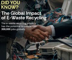 The Role of Electronic Waste Recyclers in Environmental Protection