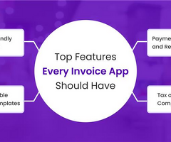 Why Warehouse Inventory Management Matters