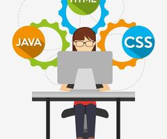 Retail Web Development | Ambesoft Technology