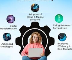 Cloud Based ERP Software for Mining Industry