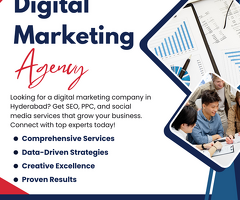 Best Digital Marketing Company Hyderabad | SEO & Social Media Experts - 3