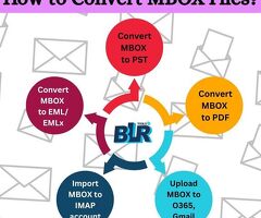 BLR MBOX to EML Converter Tool