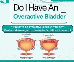 Leading Facility for Bladder Cancer Treatment in Yamunanagar - GM SuperSpeciality Hospital