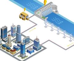 Smart IoT Remote Monitoring Solution for Efficient Water Management | KarIoT