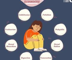 Mental Health Therapists Near Me in Lutz, FL | Psychiatric Providers Near Me in Lutz, FL | hupcfl