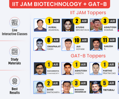 Best Coaching for IIT JAM Mathematics: Ace the Exam with Expert Guidance!