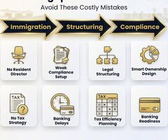 Register Your Company in Singapore | Complete 2026 Guide