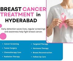 Best Breast Cancer Treatment in Hyderabad | Dr. Chinnababu Sunkavalli