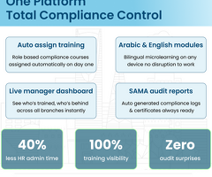 One Platform for BFSI Compliance Training in Saudi Arabia