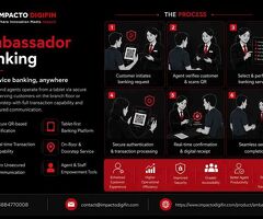 Ambassador Banking: Extending Financial Services Beyond Branch Boundaries