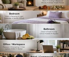 Best Diffuser For Essential Oils – Premium Aroma Experience
