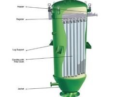 Mectech Candle Filter – High-Efficiency Liquid-Solid Filtration System