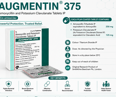Augmentin Tablet | Amoxicillin and Clavulanate Potassium | Onlinegenericmedicine