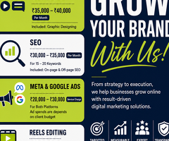 Top Influencer Marketing Agency in Madhapur