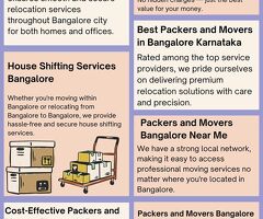 packers and movers charges in bangalore