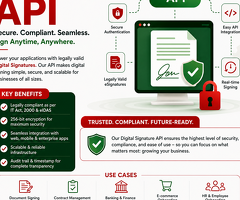 Digital Signature API for Secure Digital Signature Integration