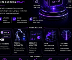 AI Solutions Company in USA | The Baap Company - 2