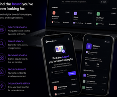 Digital Growth Infrastructure Company in USA | The Baap Company - 2