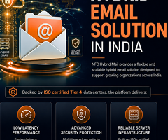 Hybrid Mail Solution That Delivers Performance and Security