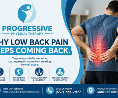 Chronic back pain treatment in Garden Grove