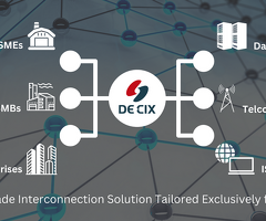 Business Peering Exchange Points In India | DE-CIX India