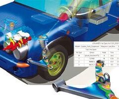 Romax Designer – Complete Gearbox Design, Simulation & Optimization