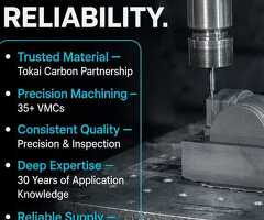 Prime Graphite Pvt. Ltd. – Nearly 30 Years Built on Reliability