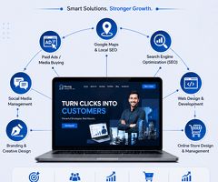 Custom Software Development Company in Lucknow – Nivraj Software - 2