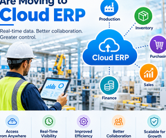 Manufacturing ERP Software for Streamlined Business Operations