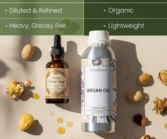 Argan Oil – Natural Oil for Skin, Haircare & DIY Beauty Formulations