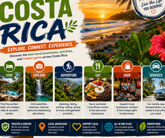 The Costa Rica List - Costa Rica Business Directory & Travel Guide
