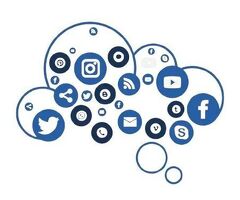Best social media management services in Delhi