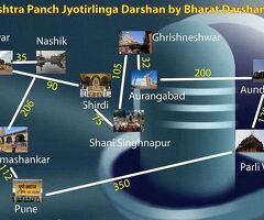 Panch Jyotirlinga with Shirdi and Shani Singhnapur