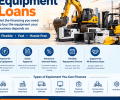 Equipment Loans | Flexible Financing for Business Equipment