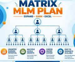 Matrix MLM Plan Software for Efficient Network Management